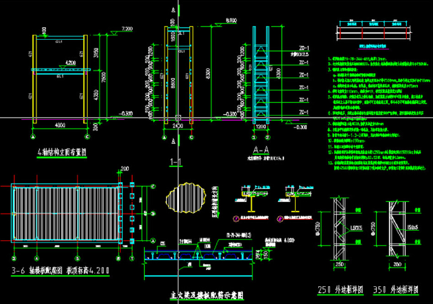 南平钢结构大门